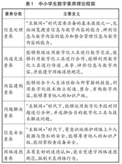 “互联网+”背景下培养初中生的数字素养