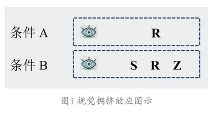 减少视觉拥挤，改善阅读障碍