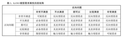 传统教材智能化改编的原则、理念与方法 