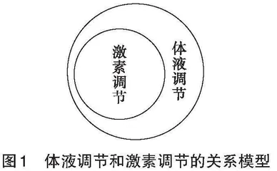 基于深度学习的任务驱动式教学微探