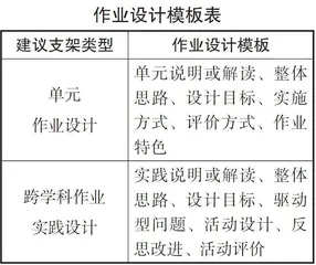 中小学作业设计教研支架试构
