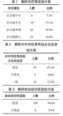 中华优秀传统文化教师队伍建设的现状与对策