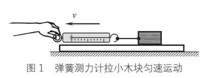 “三动课堂”让实验探究在物理课堂真实发生