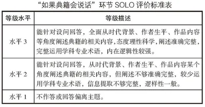 基于中华优秀传统文化主题学习的大概念作业设计
