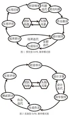 指向核心素养的小学科学DoPBL教学模式