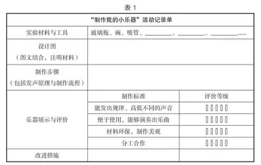 “双减”背景下小学科学作业设计与实施路径