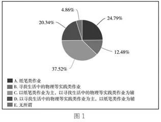 初中物理课外作业的“生活味”设计