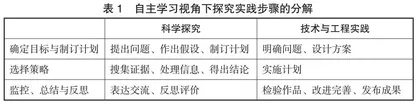 在小学科学课程中培养学生的自主学习能力