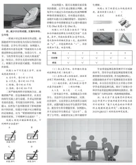 小学科学学业质量监测命题的实践思考