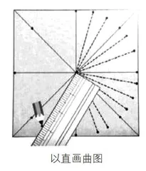 例谈在小学数学教学中融入优秀传统文化 