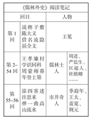 初中名著阅读作业题设计的问题与优化策略 