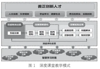 “德育·文化·技术”三位一体课堂教学模式的构建