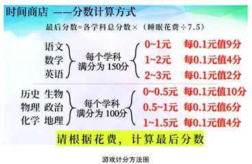 借助“时间商店”游戏，提升学生时间管理能力