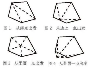 统领设计，适时渗透，凸显核心