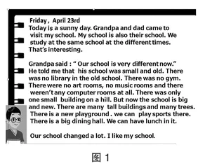 小学英语话题式语法教学模式探究 