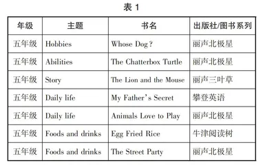 单元主题拓展RPD模式的绘本教学实践