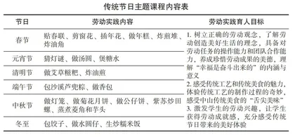 优秀传统文化视域下小学劳动课程实施策略