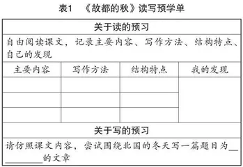 基于“教—学—评”一致性的高中语文读写共生教学策略