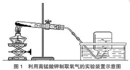 任务驱动教学模式在初中化学教学中的应用探究