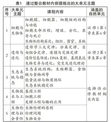新课程背景下初中数学生活化教学策略研究