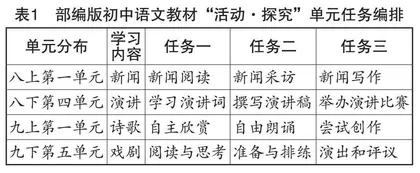 基于“教学做合一”理念，巧设支架助力“活动·探究”