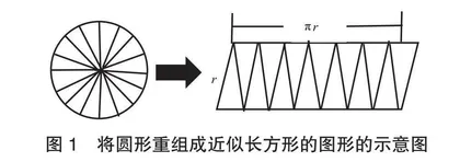 小学高年级学生数学解题能力的提升策略