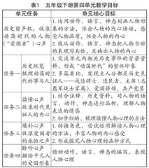 语文学习任务视角下的单元整体教学改进策略