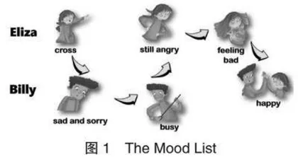 指向学科育人的小学英语绘本阅读教学