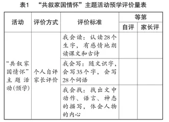 核心素养视域下小学生复合式学习的优化与实践