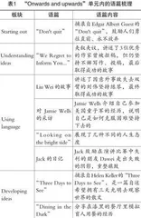 指向核心素养的高中英语单元整体复习教学研究