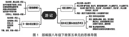 项目化学习视角下的初中语文写作教学研究