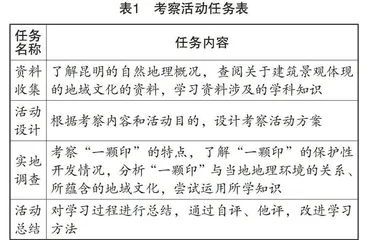 高中地理跨学科项目式教学设计初探