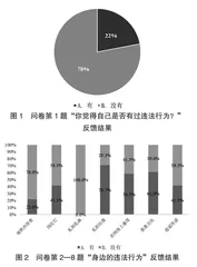 问题驱动教学，意识指导行动