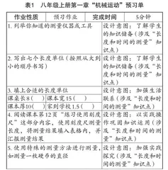 “双减”背景下初中物理大单元整体教学的作业设计策略 0