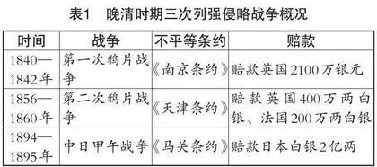 “五育”融合：小学语文作业设计新视点