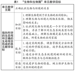 基于生命观念的初中生物学大单元教学分析