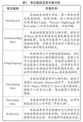 主题意义下指向核心素养发展的高中英语单元整体教学探究