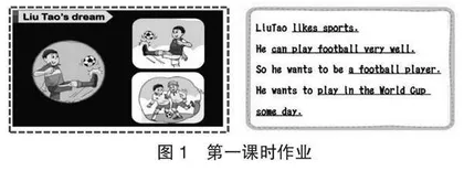 指向主题意义探究的小学英语单元整体作业设计