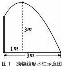 优化教学方式，做好初高中数学衔接教学