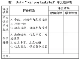 小学英语单元教学中“教—学—评”一体化的思考