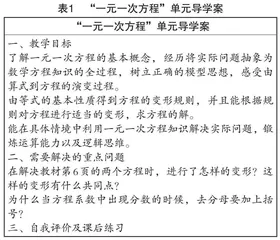 初中数学大单元教学设计与实践