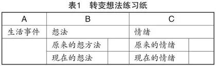 基于最近发展区理论的心理健康课堂学习阶梯建构