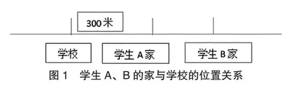 小学数学化错教学实施策略的研究