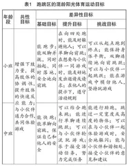 应用阳光体育运动开展幼儿混龄活动的有效路径 0