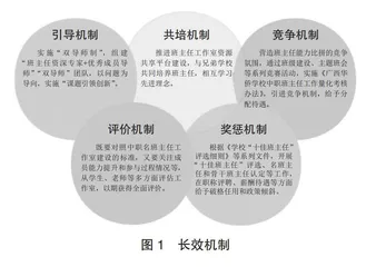 基于“智慧侨心”工作室的中职班主任“五维六步”专业发展模式研究
