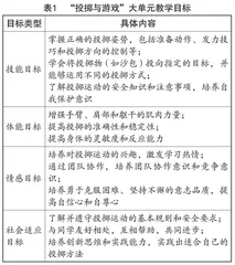 基于“学练评”一致性简析小学体育大单元教学