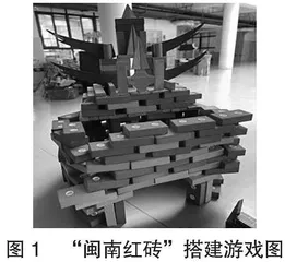 基于闽南本土文化的幼儿园园本课程开发