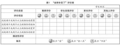 培智学校生活数学“常见的量”的教学实践与思考