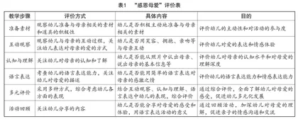 合作意识在幼小衔接课程中的培养