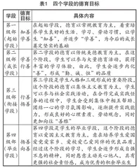 “三全育人”视角下九年一贯制学校德育体系构建与探索